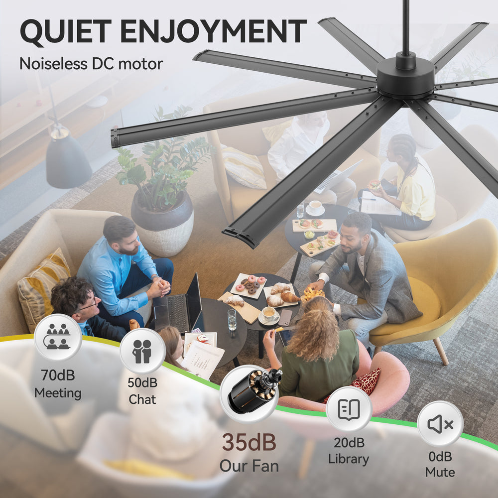 Oversized 84-Inch Ceiling Fan without Light, Matte Black Finish, 7 or 8 Aluminum Blades, Energy-Saving DC Motor, 6-Speed Remote Control with Forward/Reverse, 1/2/4/8H Timer, Includes 6", 12" & 24" Downrods, Quiet Operation for Large Rooms or Patios