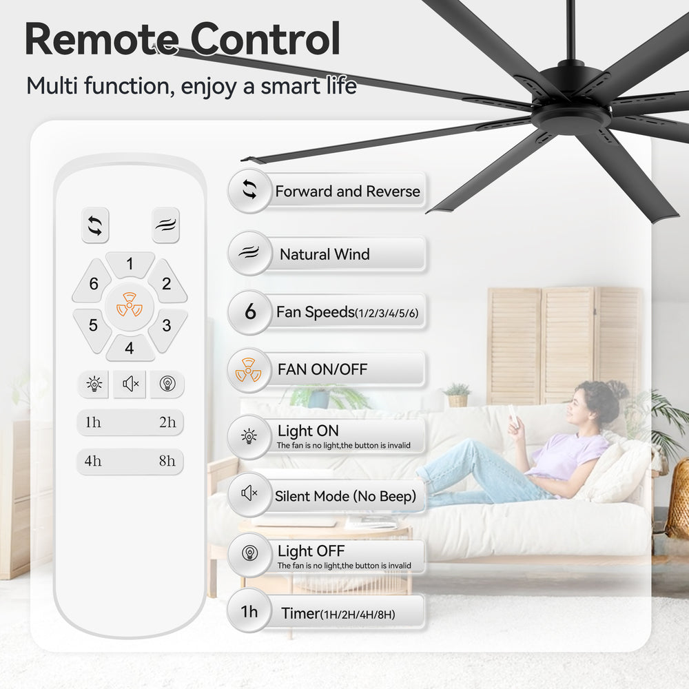 Oversized 84-Inch Ceiling Fan without Light, Matte Black Finish, 7 or 8 Aluminum Blades, Energy-Saving DC Motor, 6-Speed Remote Control with Forward/Reverse, 1/2/4/8H Timer, Includes 6", 12" & 24" Downrods, Quiet Operation for Large Rooms or Patios