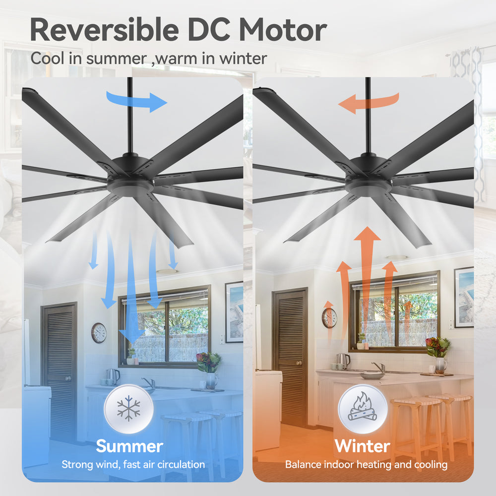 Oversized 84-Inch Ceiling Fan without Light, Matte Black Finish, 7 or 8 Aluminum Blades, Energy-Saving DC Motor, 6-Speed Remote Control with Forward/Reverse, 1/2/4/8H Timer, Includes 6", 12" & 24" Downrods, Quiet Operation for Large Rooms or Patios