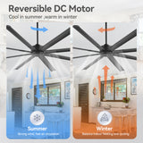 Oversized 84-Inch Ceiling Fan without Light, Matte Black Finish, 7 or 8 Aluminum Blades, Energy-Saving DC Motor, 6-Speed Remote Control with Forward/Reverse, 1/2/4/8H Timer, Includes 6", 12" & 24" Downrods, Quiet Operation for Large Rooms or Patios