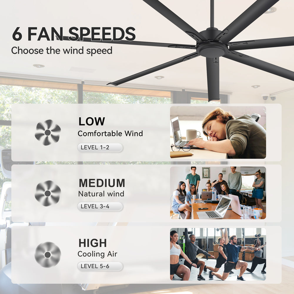 Oversized 84-Inch Ceiling Fan without Light, Matte Black Finish, 7 or 8 Aluminum Blades, Energy-Saving DC Motor, 6-Speed Remote Control with Forward/Reverse, 1/2/4/8H Timer, Includes 6", 12" & 24" Downrods, Quiet Operation for Large Rooms or Patios