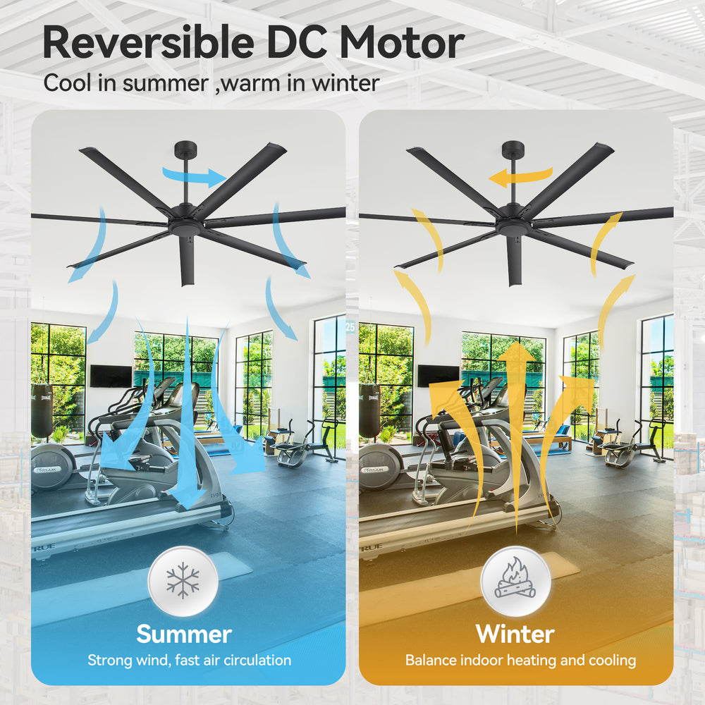 Oversized 84-Inch Ceiling Fan without Light, Matte Black Finish, 7 or 8 Aluminum Blades, Energy-Saving DC Motor, 6-Speed Remote Control with Forward/Reverse, 1/2/4/8H Timer, Includes 6", 12" & 24" Downrods, Quiet Operation for Large Rooms or Patios