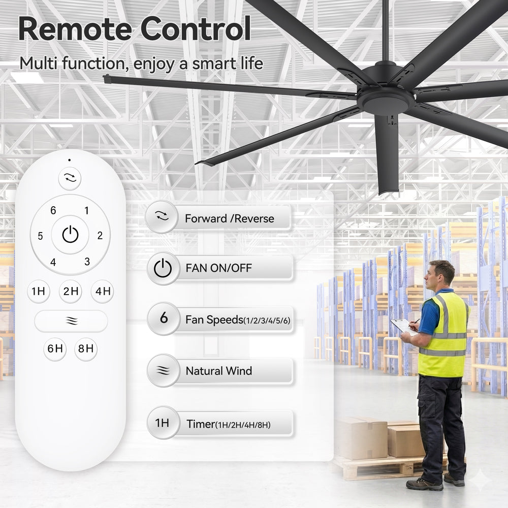 Oversized 84-Inch Ceiling Fan without Light, Matte Black Finish, 7 or 8 Aluminum Blades, Energy-Saving DC Motor, 6-Speed Remote Control with Forward/Reverse, 1/2/4/8H Timer, Includes 6", 12" & 24" Downrods, Quiet Operation for Large Rooms or Patios