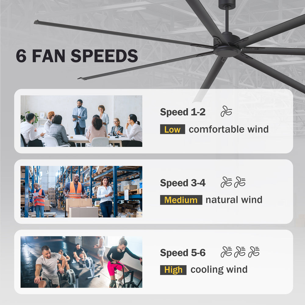 Breezary 120 Inch HVLS Industrial Ceiling Fan with PMSM Motor, 8-Blade Large Ceiling Fan for Warehouse, Gym and Factory - Aluminum No Light