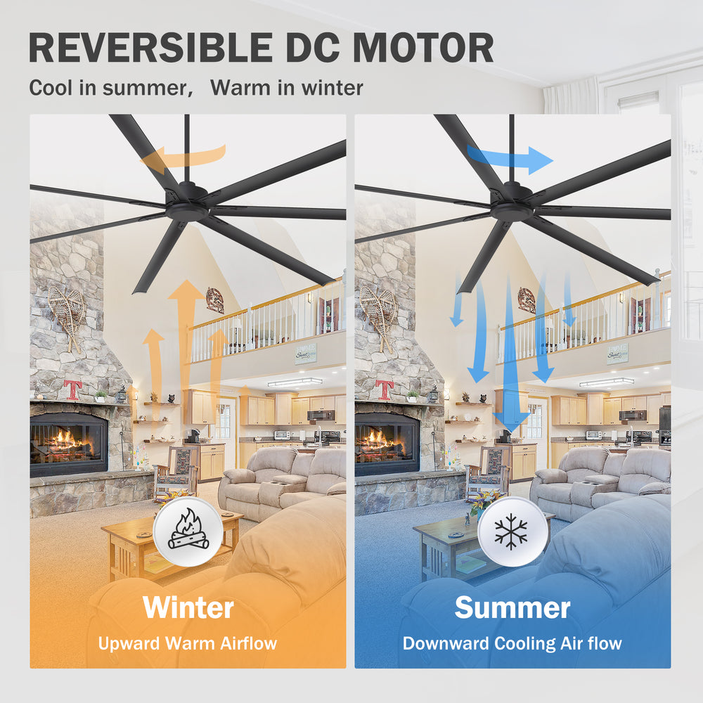 Breezary 120 Inch HVLS Industrial Ceiling Fan with PMSM Motor, 8-Blade Large Ceiling Fan for Warehouse, Gym and Factory - Aluminum No Light