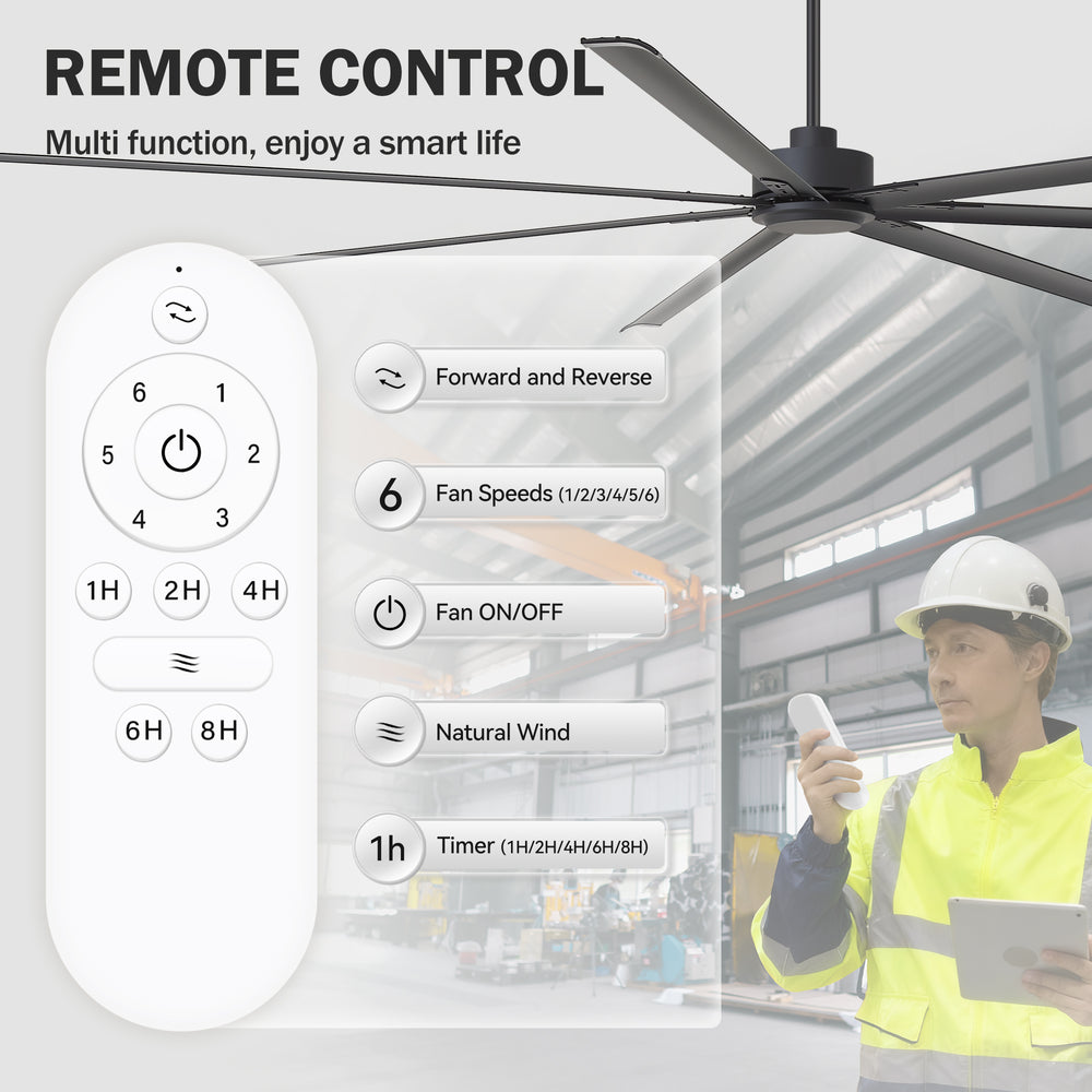 Breezary 120 Inch HVLS Industrial Ceiling Fan with PMSM Motor, 8-Blade Large Ceiling Fan for Warehouse, Gym and Factory - Aluminum No Light