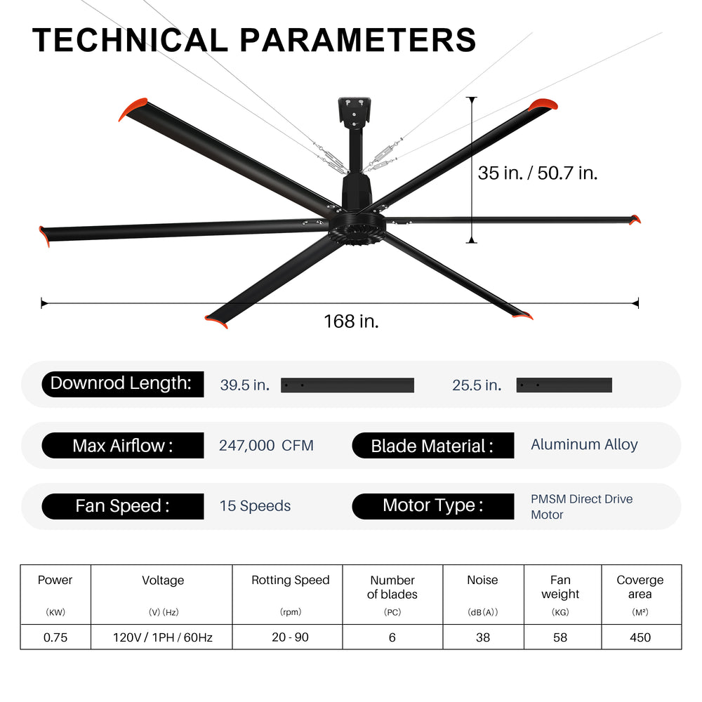 14FT/16FT HVLS Industrial Ceiling Fan 120V 1Ph No Light With 6 Aluminum Blades-Permanent Magnet Synchronous Motor-Wired Wall-Mounted Controller-Energy Efficient Large Area Air Circulation for Fan Warehouses & Factories
