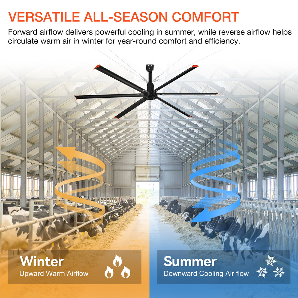 14FT/16FT HVLS Industrial Ceiling Fan 120V 1Ph No Light With 6 Aluminum Blades-Permanent Magnet Synchronous Motor-Wired Wall-Mounted Controller-Energy Efficient Large Area Air Circulation for Fan Warehouses & Factories