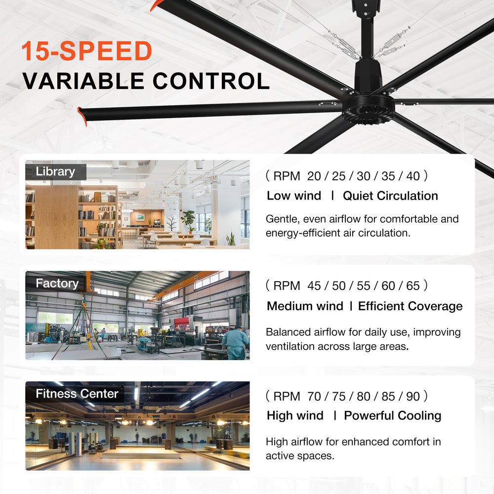 14FT/16FT HVLS Industrial Ceiling Fan 120V 1Ph No Light With 6 Aluminum Blades-Permanent Magnet Synchronous Motor-Wired Wall-Mounted Controller-Energy Efficient Large Area Air Circulation for Fan Warehouses & Factories
