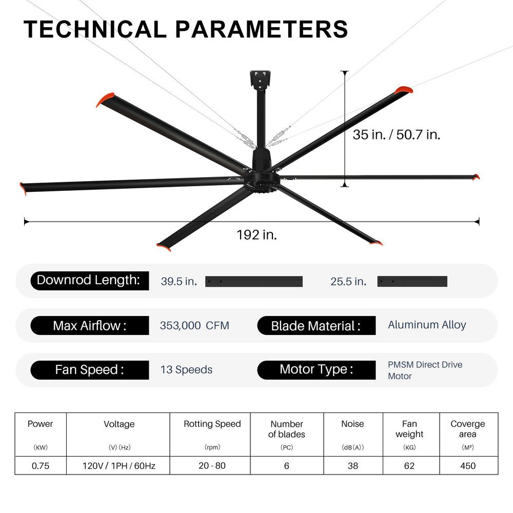 14FT/16FT HVLS Industrial Ceiling Fan 120V 1Ph No Light With 6 Aluminum Blades-Permanent Magnet Synchronous Motor-Wired Wall-Mounted Controller-Energy Efficient Large Area Air Circulation for Fan Warehouses & Factories