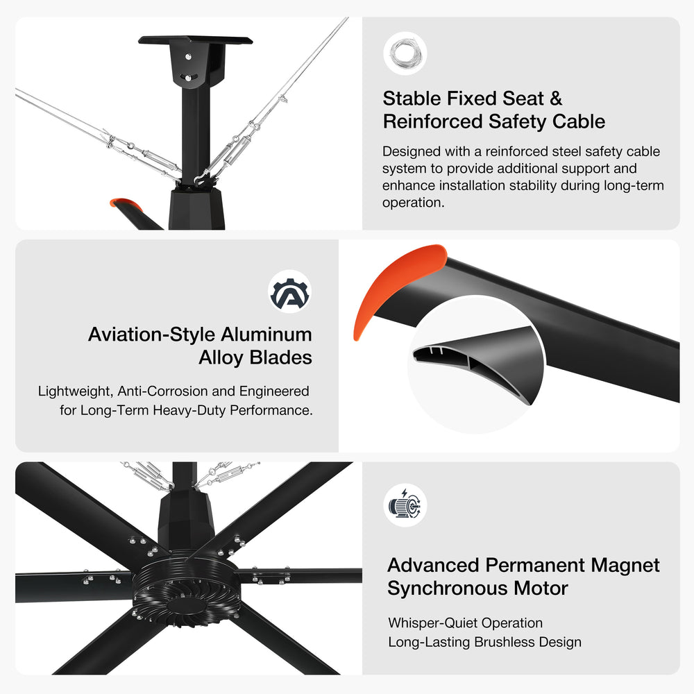 14FT/16FT HVLS Industrial Ceiling Fan 120V 1Ph No Light With 6 Aluminum Blades-Permanent Magnet Synchronous Motor-Wired Wall-Mounted Controller-Energy Efficient Large Area Air Circulation for Fan Warehouses & Factories