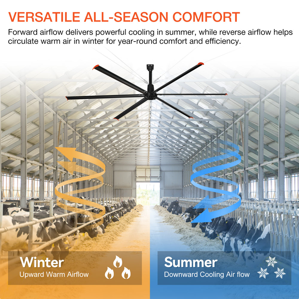 14FT/16FT HVLS Industrial Ceiling Fan 120V 1Ph No Light With 6 Aluminum Blades-Permanent Magnet Synchronous Motor-Wired Wall-Mounted Controller-Energy Efficient Large Area Air Circulation for Fan Warehouses & Factories