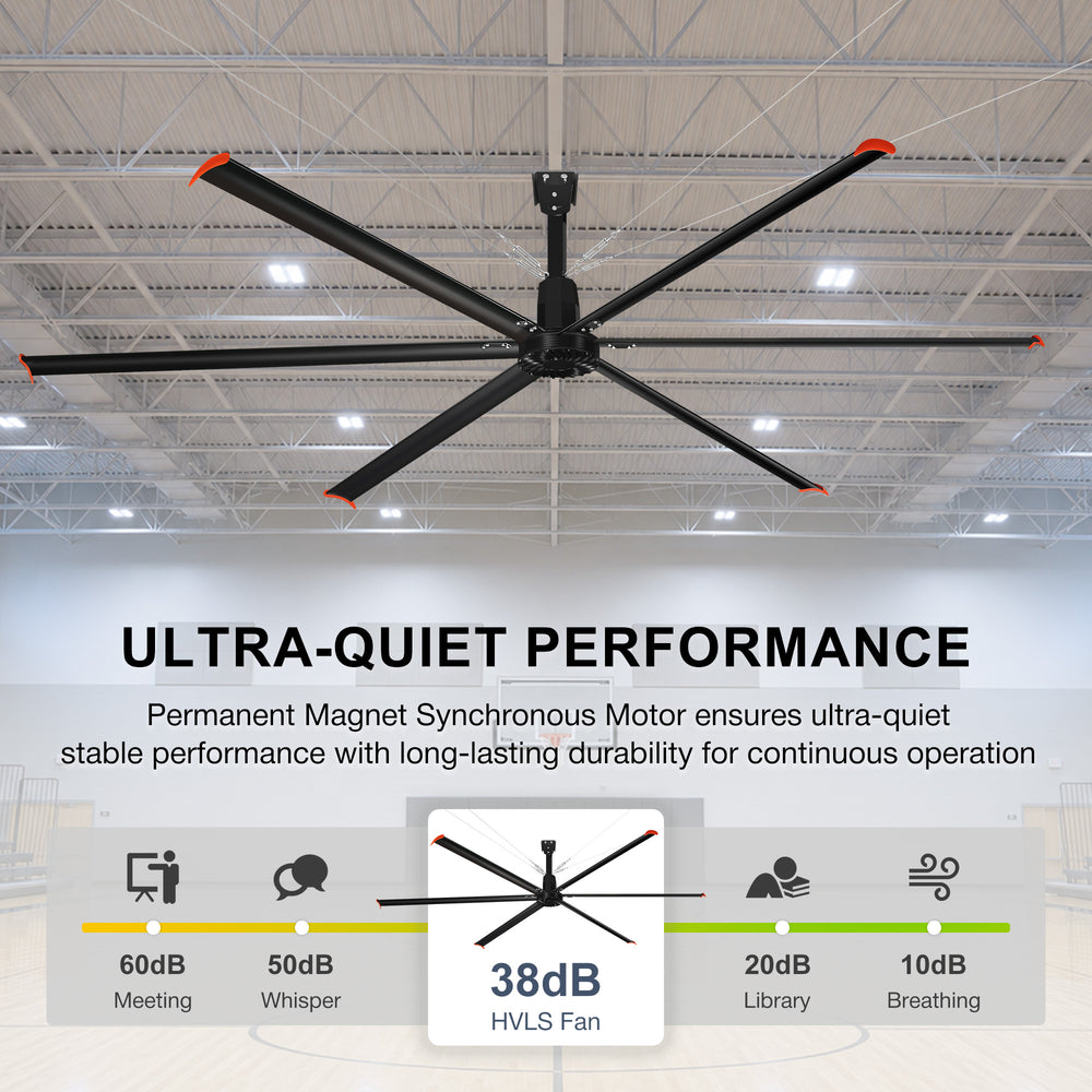 14FT/16FT HVLS Industrial Ceiling Fan 120V 1Ph No Light With 6 Aluminum Blades-Permanent Magnet Synchronous Motor-Wired Wall-Mounted Controller-Energy Efficient Large Area Air Circulation for Fan Warehouses & Factories