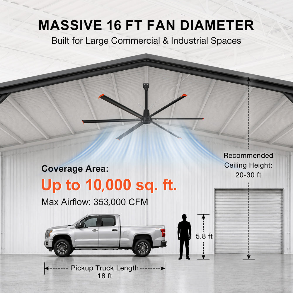 14FT/16FT HVLS Industrial Ceiling Fan 120V 1Ph No Light With 6 Aluminum Blades-Permanent Magnet Synchronous Motor-Wired Wall-Mounted Controller-Energy Efficient Large Area Air Circulation for Fan Warehouses & Factories