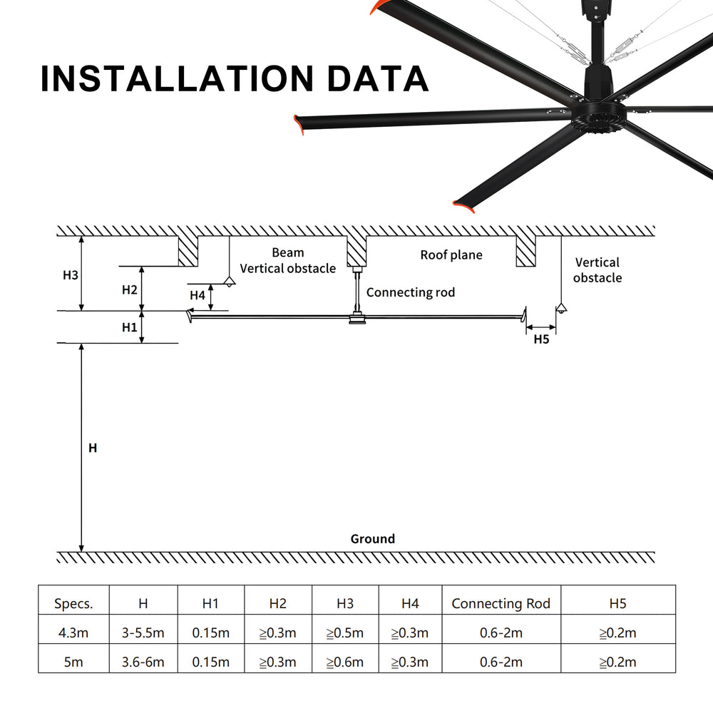 14FT/16FT HVLS Industrial Ceiling Fan 120V 1Ph No Light With 6 Aluminum Blades-Permanent Magnet Synchronous Motor-Wired Wall-Mounted Controller-Energy Efficient Large Area Air Circulation for Fan Warehouses & Factories