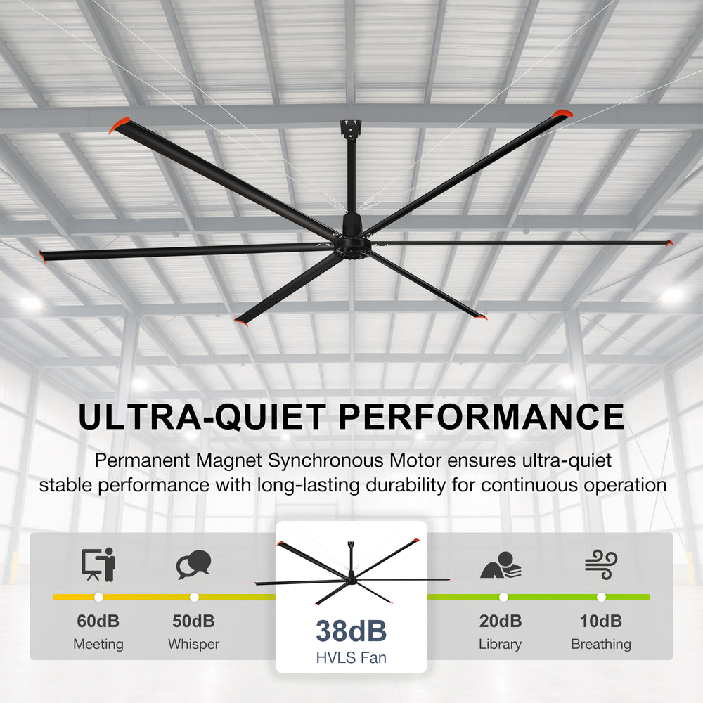 20/22/24FT HVLS Industrial Ceiling Fan 120V 1-Phase No Light With 6 Aluminum Blades-Permanent Magnet Synchronous Motor-Wired Wall-Mounted Controller-Energy Efficient Large Area Air Circulation For Warehouses & Factories