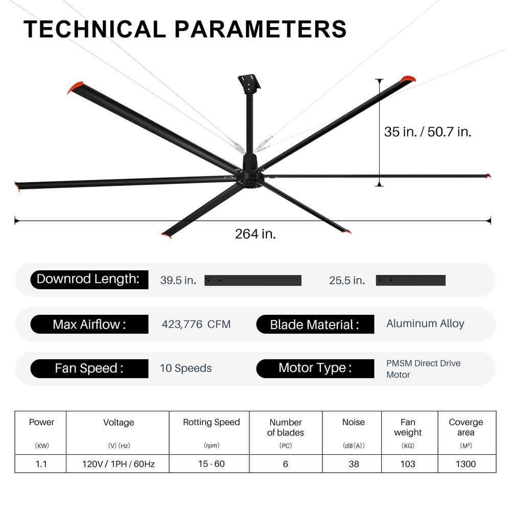 20/22/24FT HVLS Industrial Ceiling Fan 120V 1-Phase No Light With 6 Aluminum Blades-Permanent Magnet Synchronous Motor-Wired Wall-Mounted Controller-Energy Efficient Large Area Air Circulation For Warehouses & Factories