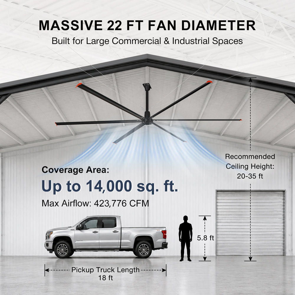 20/22/24FT HVLS Industrial Ceiling Fan 120V 1-Phase No Light With 6 Aluminum Blades-Permanent Magnet Synchronous Motor-Wired Wall-Mounted Controller-Energy Efficient Large Area Air Circulation For Warehouses & Factories