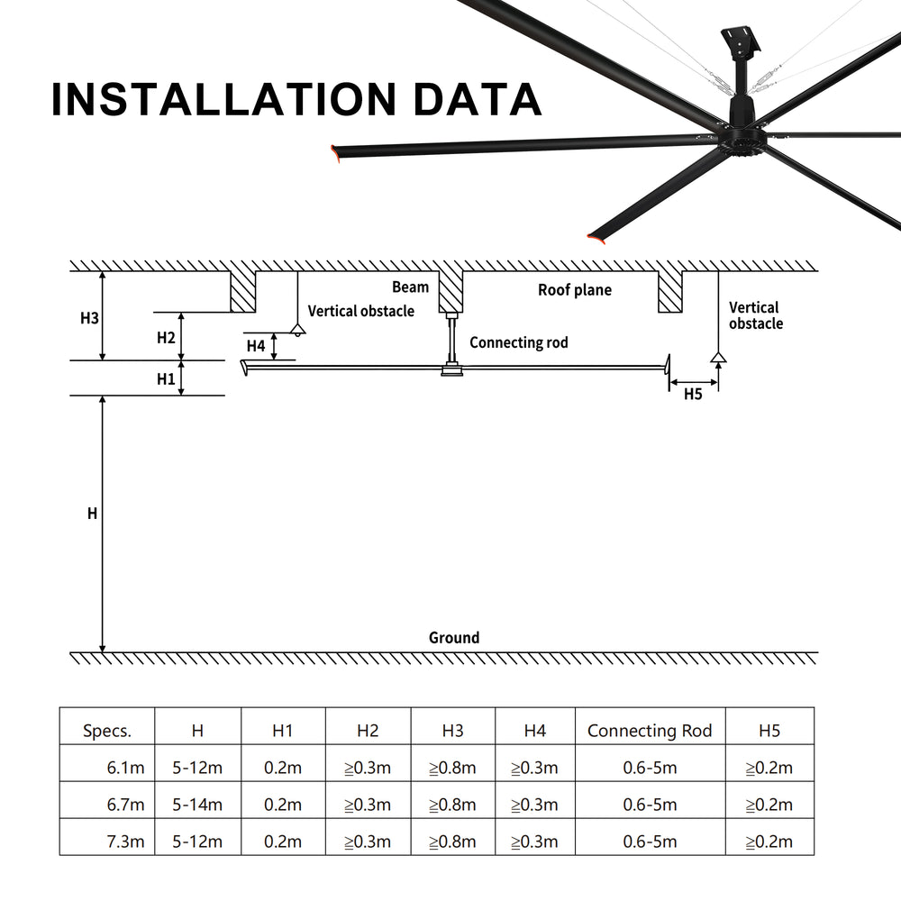 20/22/24FT HVLS Industrial Ceiling Fan 120V 1-Phase No Light With 6 Aluminum Blades-Permanent Magnet Synchronous Motor-Wired Wall-Mounted Controller-Energy Efficient Large Area Air Circulation For Warehouses & Factories