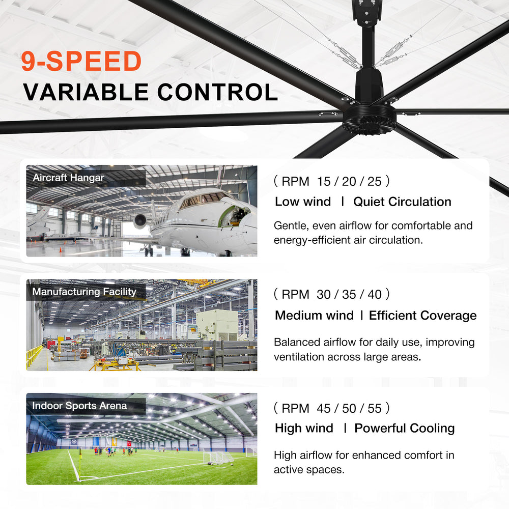 20/22/24FT HVLS Industrial Ceiling Fan 120V 1-Phase No Light With 6 Aluminum Blades-Permanent Magnet Synchronous Motor-Wired Wall-Mounted Controller-Energy Efficient Large Area Air Circulation For Warehouses & Factories