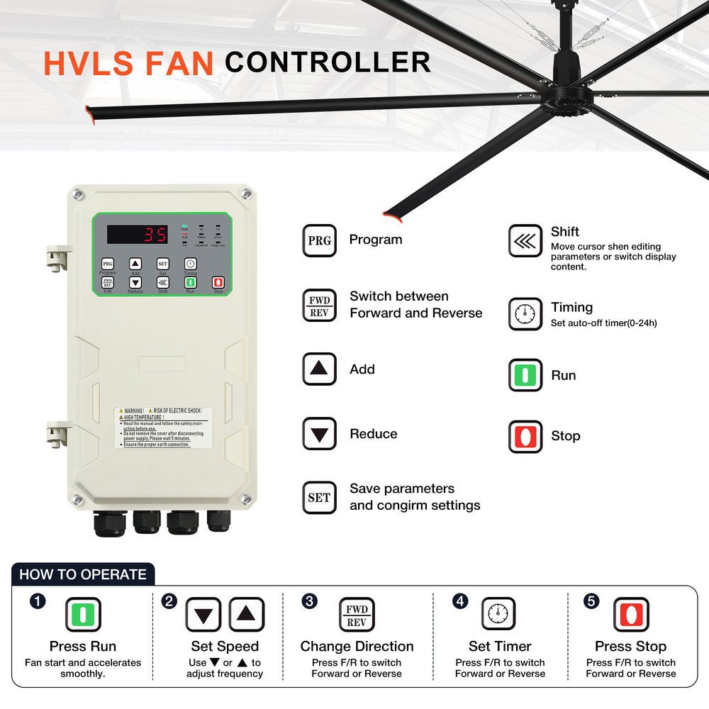 20/22/24FT HVLS Industrial Ceiling Fan 120V 1-Phase No Light With 6 Aluminum Blades-Permanent Magnet Synchronous Motor-Wired Wall-Mounted Controller-Energy Efficient Large Area Air Circulation For Warehouses & Factories