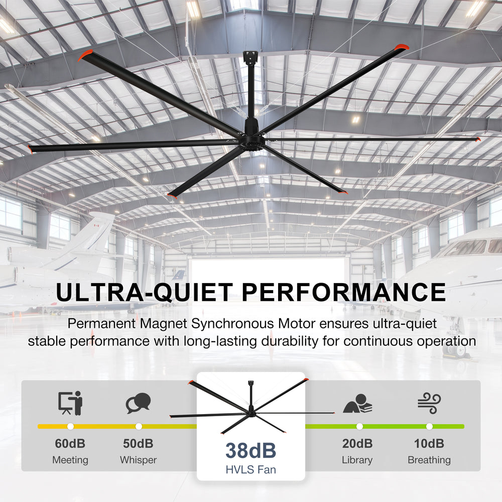 20/22/24FT HVLS Industrial Ceiling Fan 120V 1-Phase No Light With 6 Aluminum Blades-Permanent Magnet Synchronous Motor-Wired Wall-Mounted Controller-Energy Efficient Large Area Air Circulation For Warehouses & Factories