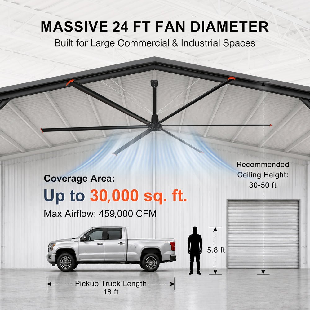 20/22/24FT HVLS Industrial Ceiling Fan 120V 1-Phase No Light With 6 Aluminum Blades-Permanent Magnet Synchronous Motor-Wired Wall-Mounted Controller-Energy Efficient Large Area Air Circulation For Warehouses & Factories