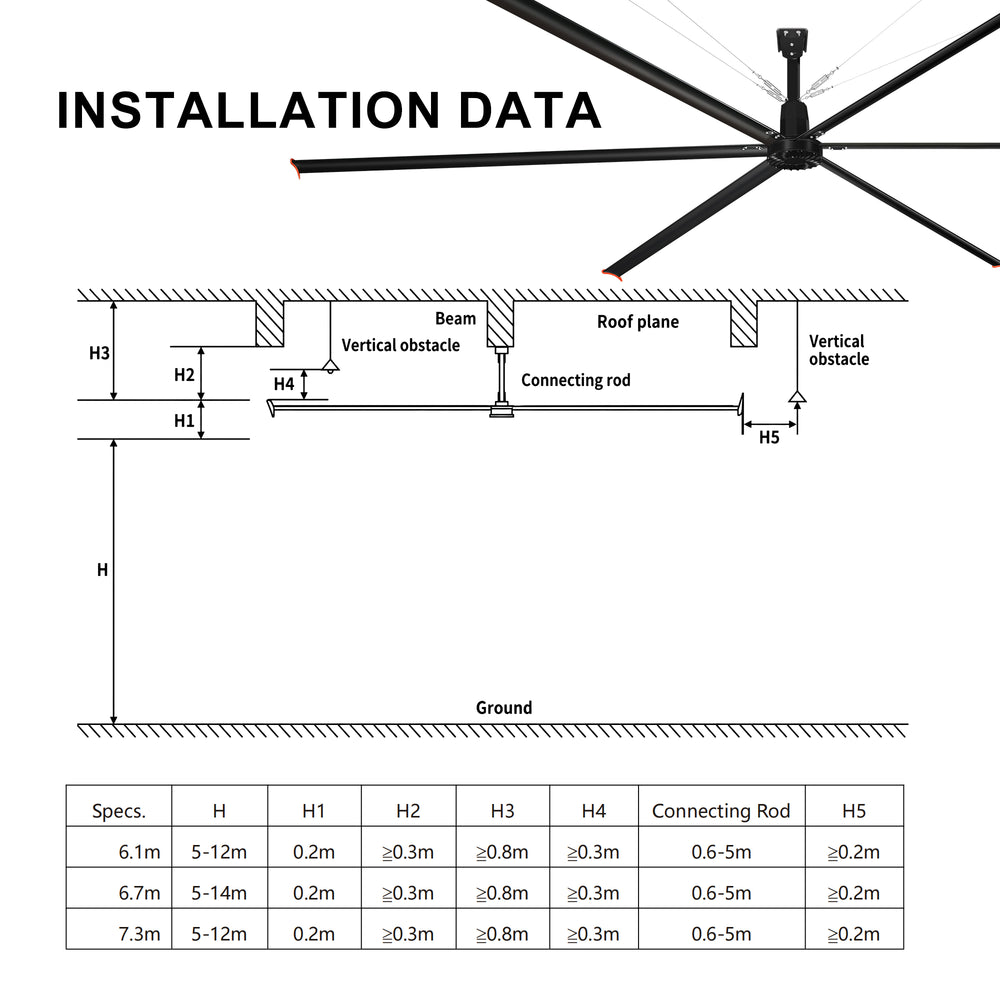20/22/24FT HVLS Industrial Ceiling Fan 120V 1-Phase No Light With 6 Aluminum Blades-Permanent Magnet Synchronous Motor-Wired Wall-Mounted Controller-Energy Efficient Large Area Air Circulation For Warehouses & Factories