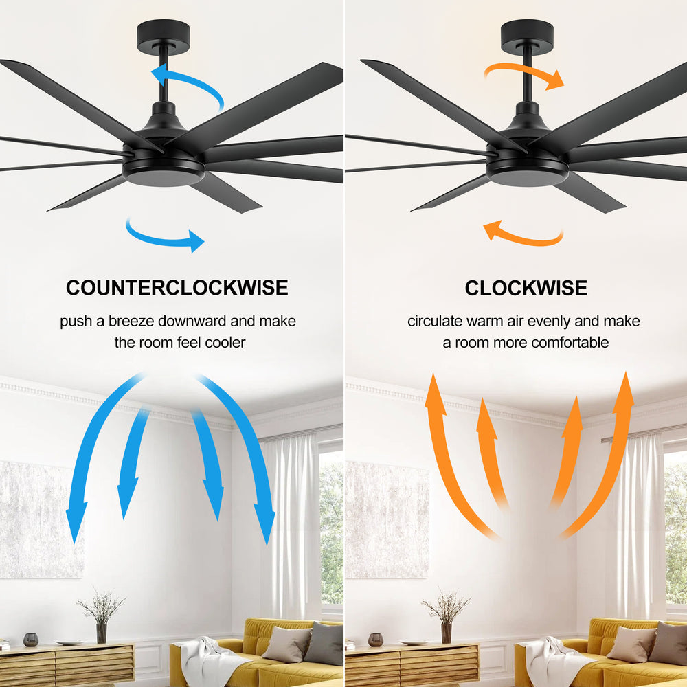 Breezary 72 Inch HVLS Industrial Ceiling Fan with Silent DC Motor, 8-Blade Large Ceiling Fan for Warehouse, Gym and Factory - Matte Black