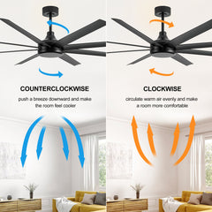 72-Inch Industrial Ceiling Fan, No Light with Remote, 8 ABS Blades, Quiet DC Motor, 6-Speed, Timer Function