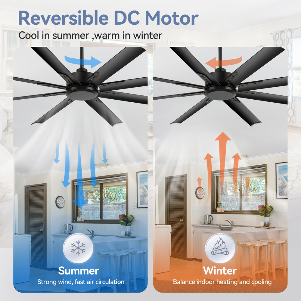 Breezary 72" 8-Blade Aluminum Industrial Ceiling Fan - Matte Black (No Light)