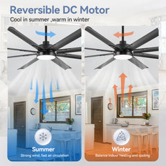 ALKAFY 72" Black Industrial Ceiling Fan with LED Light & Remote - 6-Speed Reversible DC Motor, 8 Blades for Indoor/Outdoor Use