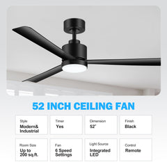 52 Inch White 3-Blade LED Ceiling Fan with Light and Remote Control