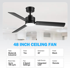 48-inch LED Black Ceiling Fan with Light and Remote (3-Blade)