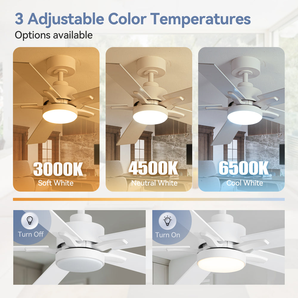 42-inch 5-Blade Ceiling Fan with Lights and Remote, 6 Speeds Reversible DC Motor Noiseless, Modern Ceiling Fan for Patios, Living Room, Farmhouse, Kitchen