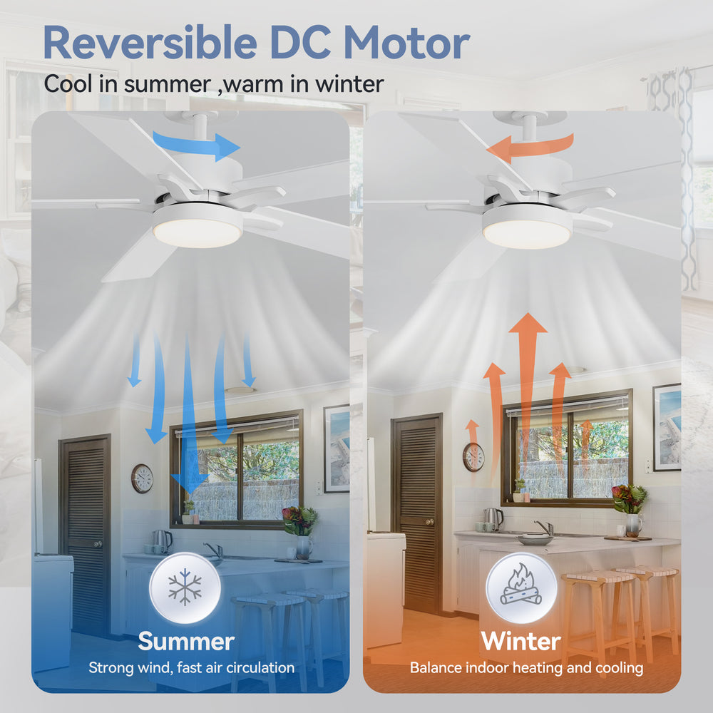 42-inch 5-Blade Ceiling Fan with Lights and Remote, 6 Speeds Reversible DC Motor Noiseless, Modern Ceiling Fan for Patios, Living Room, Farmhouse, Kitchen