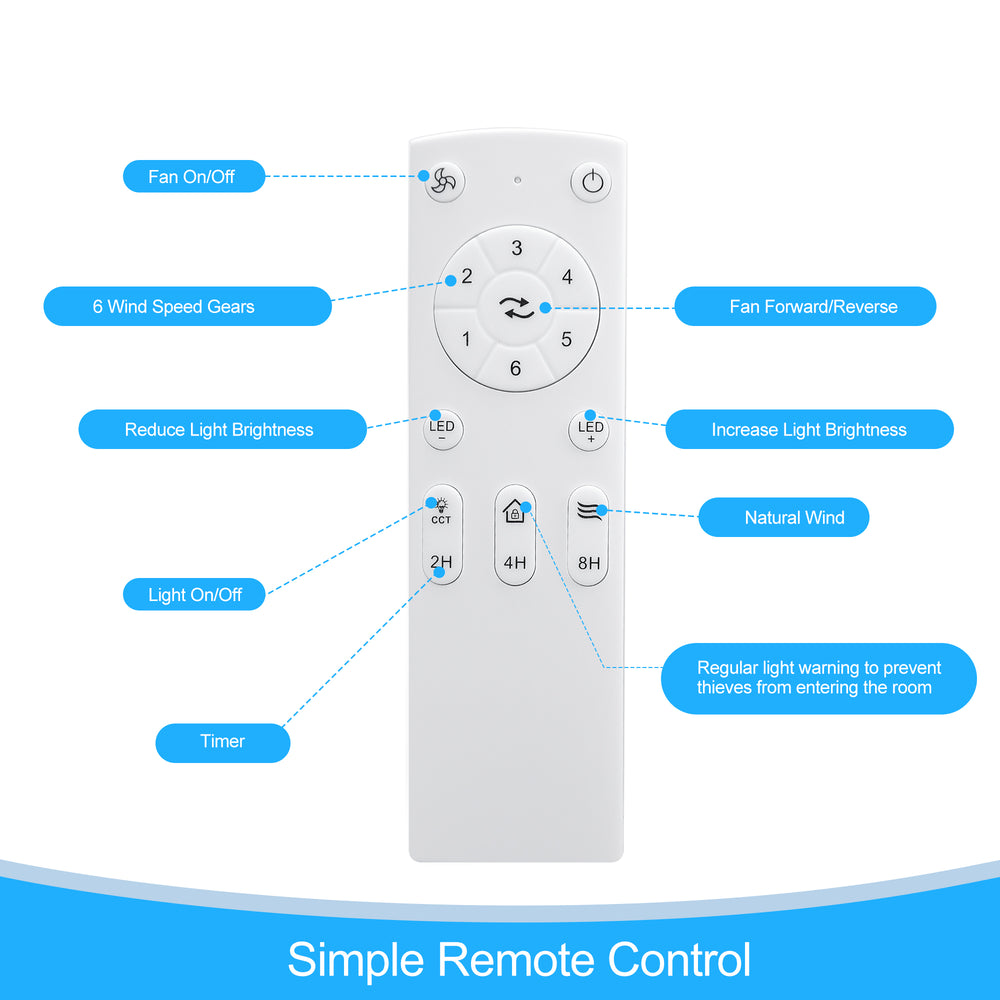 Rene 21-In LED Chandelier Ceiling Fan with Light Remote(3-blade)