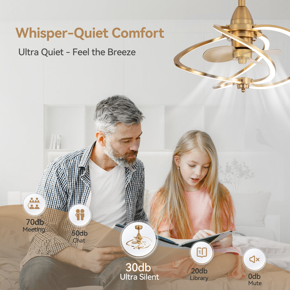 20-inch Modern 3-Blade Dimmable LED Ceiling Fan with Light Kit and Remote,6" downrod Included