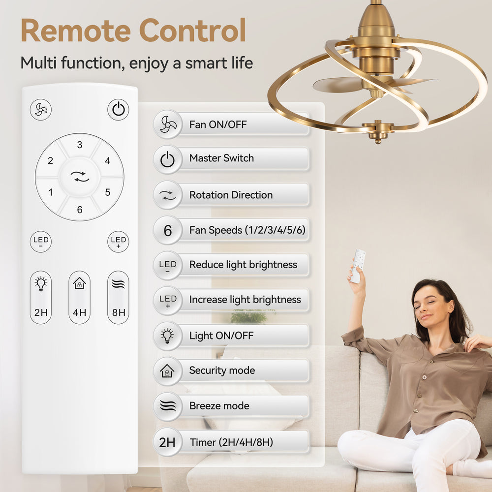 20-inch Modern 3-Blade Dimmable LED Ceiling Fan with Light Kit and Remote,6" downrod Included