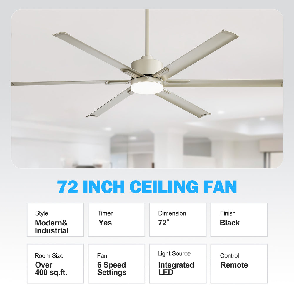 72-Inch Ceiling Fans with LED Light Remote Control, 6 Reversible Blade, Industrial Ceiling Fan with Reversible DC Motor, Down Rod Mount, LED Ceiling Light Chandelier for Bedroom