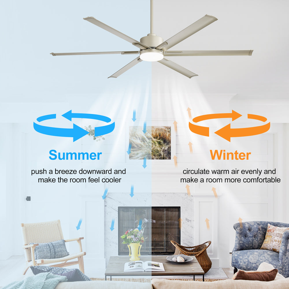 72-Inch Ceiling Fans with LED Light Remote Control, 6 Reversible Blade, Industrial Ceiling Fan with Reversible DC Motor, Down Rod Mount, LED Ceiling Light Chandelier for Bedroom