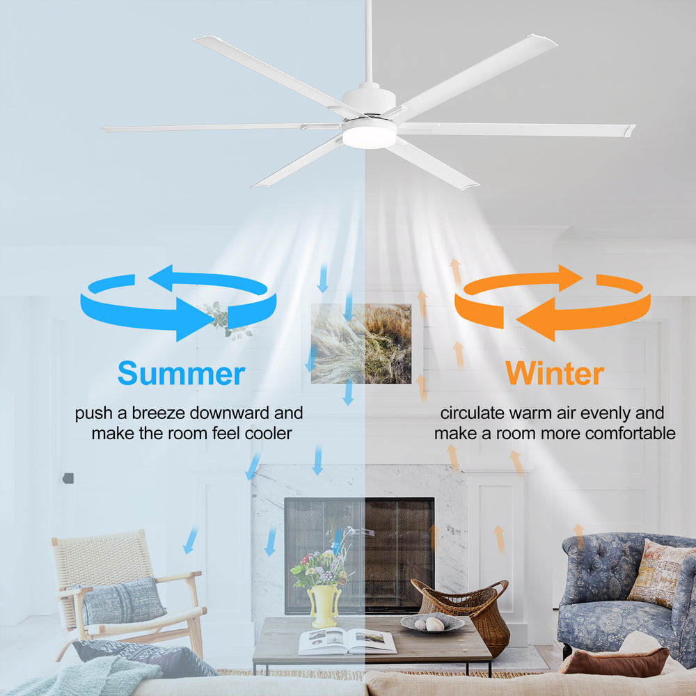 72-Inch Ceiling Fans with LED Light Remote Control, 6 Reversible Blade, Industrial Ceiling Fan with Reversible DC Motor, Down Rod Mount, LED Ceiling Light Chandelier for Bedroom