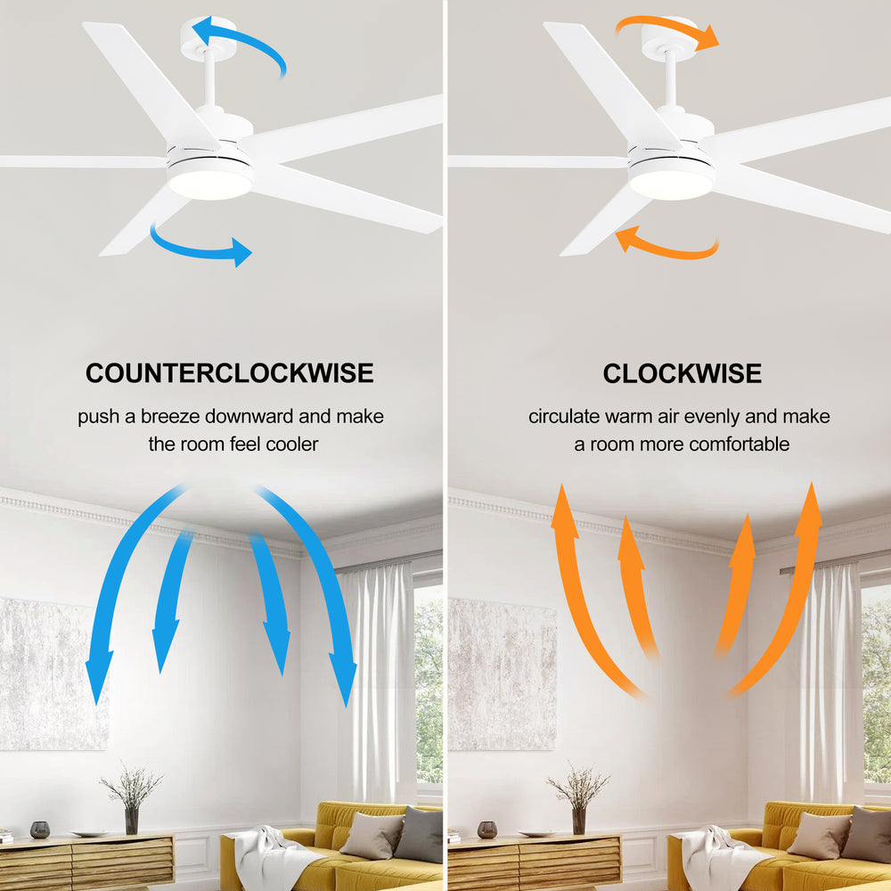 65-inch 5-Blade LED Ceiling Fan with Light and Remote，6" downrod and 20" downrod Included