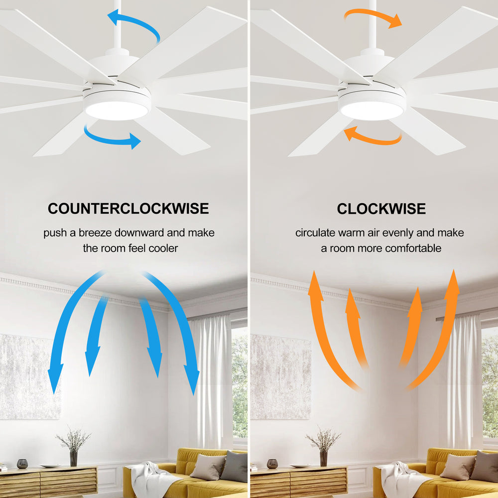 65-inch Large 8 Blade LED Ceiling Fan with Light, Remote Control and Two Downrods (6" & 20")