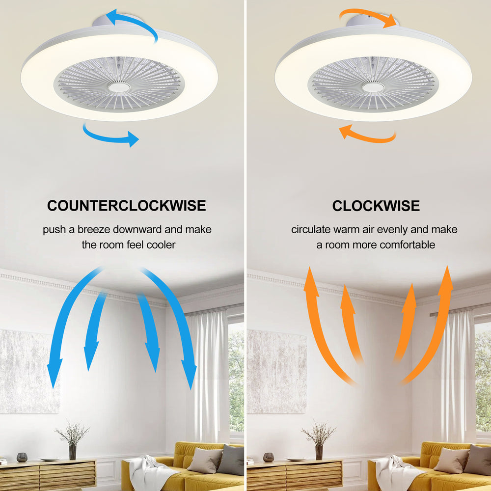 22-inch  Enclosed Low Profile Caged Smart LED Ceiling Fan Works with Alexa/Google/APP