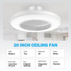 20-inch Modern White Enclosed Low Profile Smart LED Ceiling Fan Works with Alexa/Google/APP