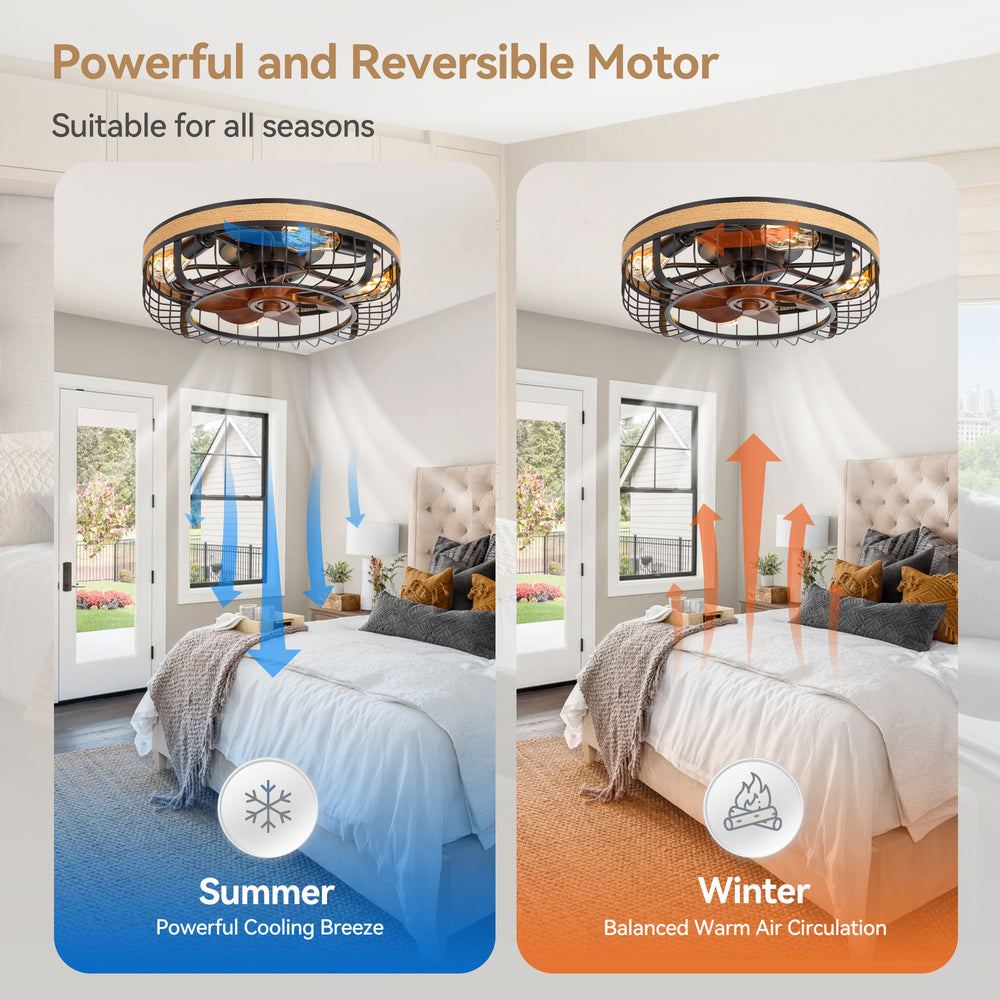 18.9-inch Industrial Flush Mount Caged Ceiling Fan with Light and Remote, 7 ABS Blades, 6-Speed  Reversible DC Motor, for Small Indoor Spaces