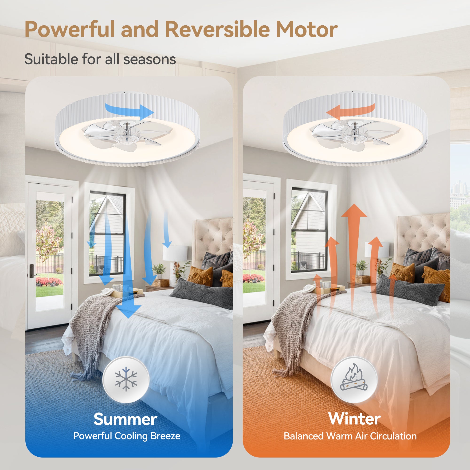 Brenon reversible DC ceiling fan showing summer downward airflow and winter upward circulation
