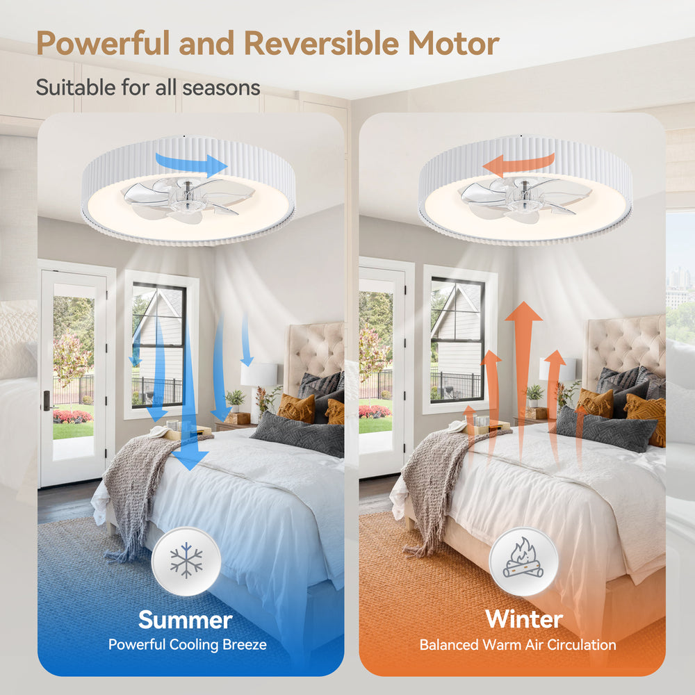 19.3-inch Flush Mount White Ceiling Fan with Dimmable LED Light, Remote Control, Stepless Color Temperature Adjustment, 7 Transparent ABS Blades