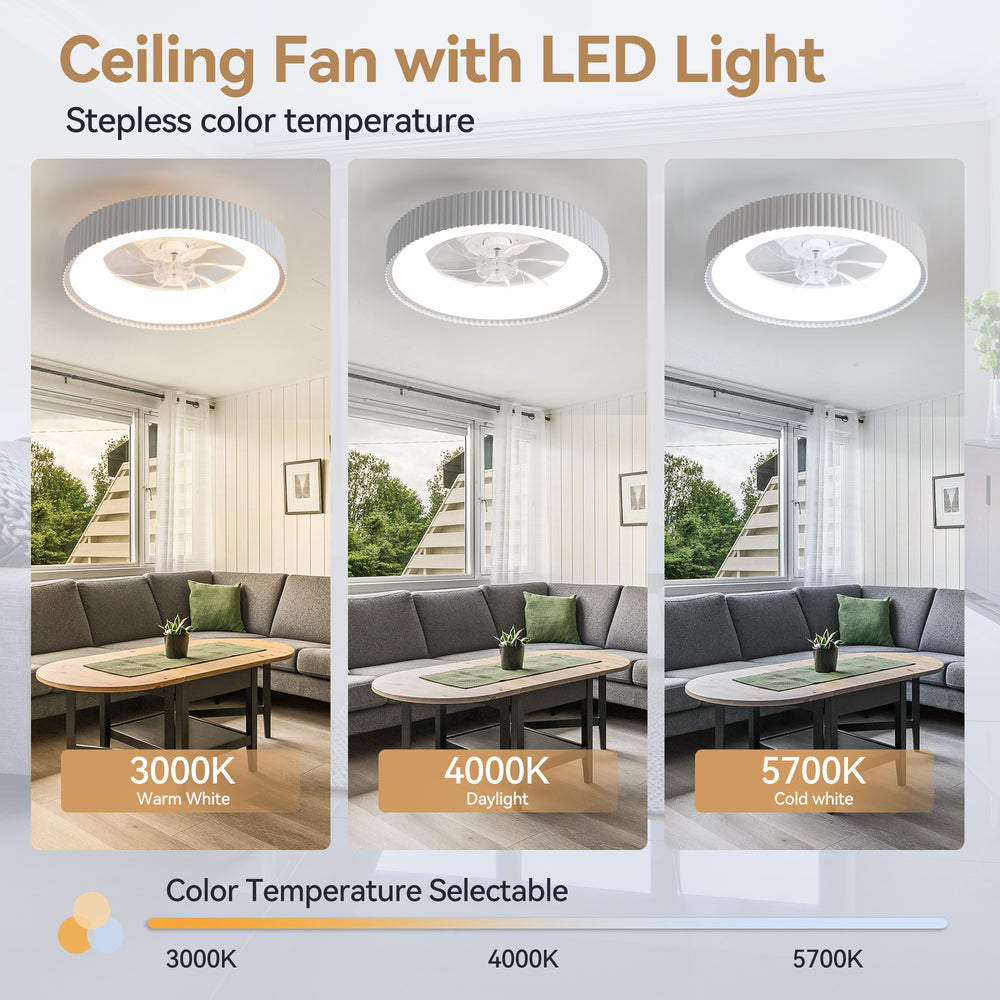 19.3-inch Flush Mount White Ceiling Fan with Dimmable LED Light, Remote Control, Stepless Color Temperature Adjustment, 7 Transparent ABS Blades